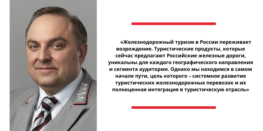 Приветственное обращение Дмитрия Пегова, заместителя генерального директора ОАО «РЖД» 
